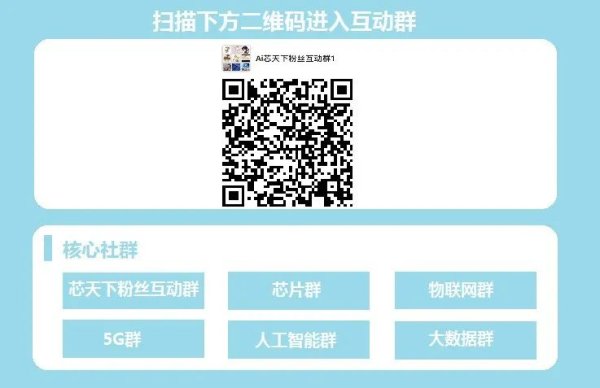 股票配资公司官网 深度丨从实验室到赛道，人形机器人马拉松的意义在哪？